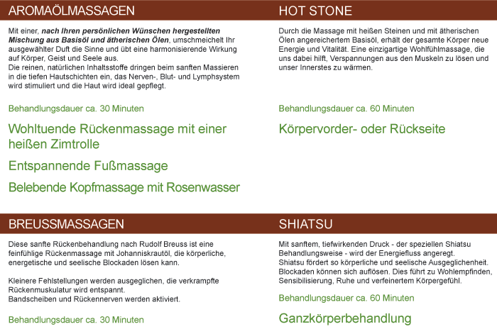 Leistungen